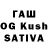 Бутират буратино Hava Tagirova